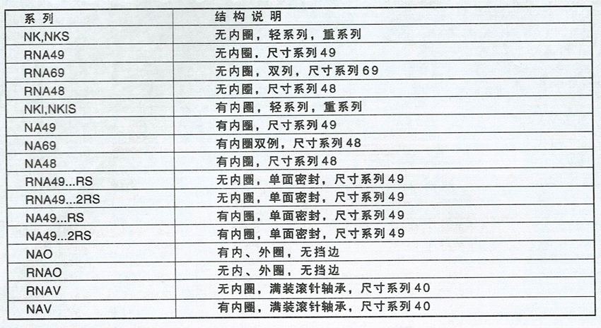 无内圈石榴视频在线观看