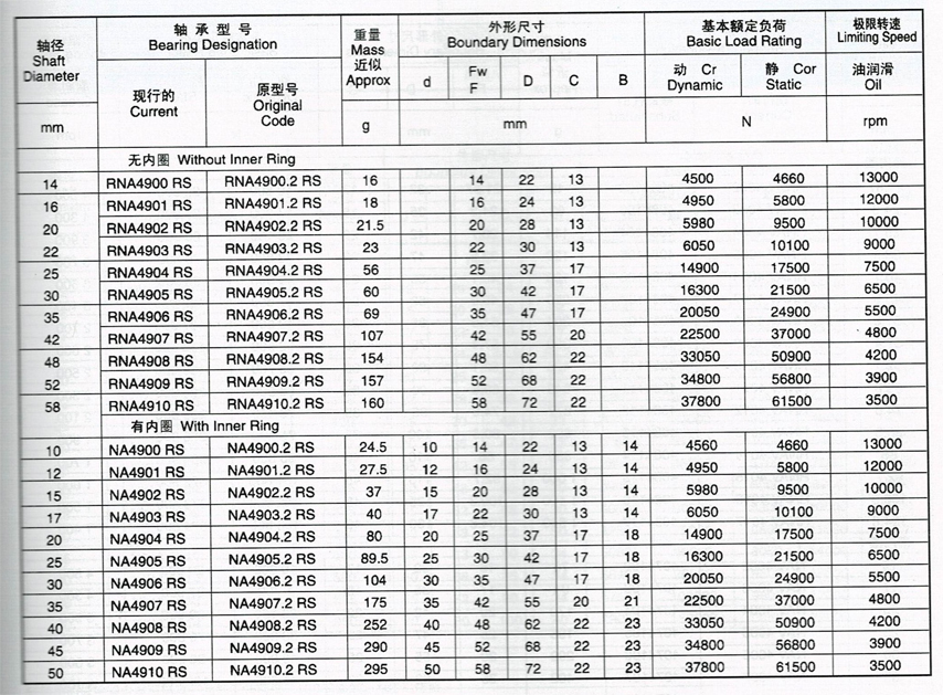 石榴视频在线观看