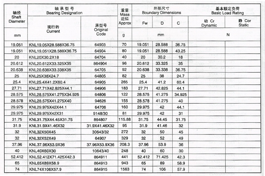 石榴视频在线观看